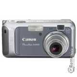 Замена линз фотоаппарата для CANON POWERSHOT A450